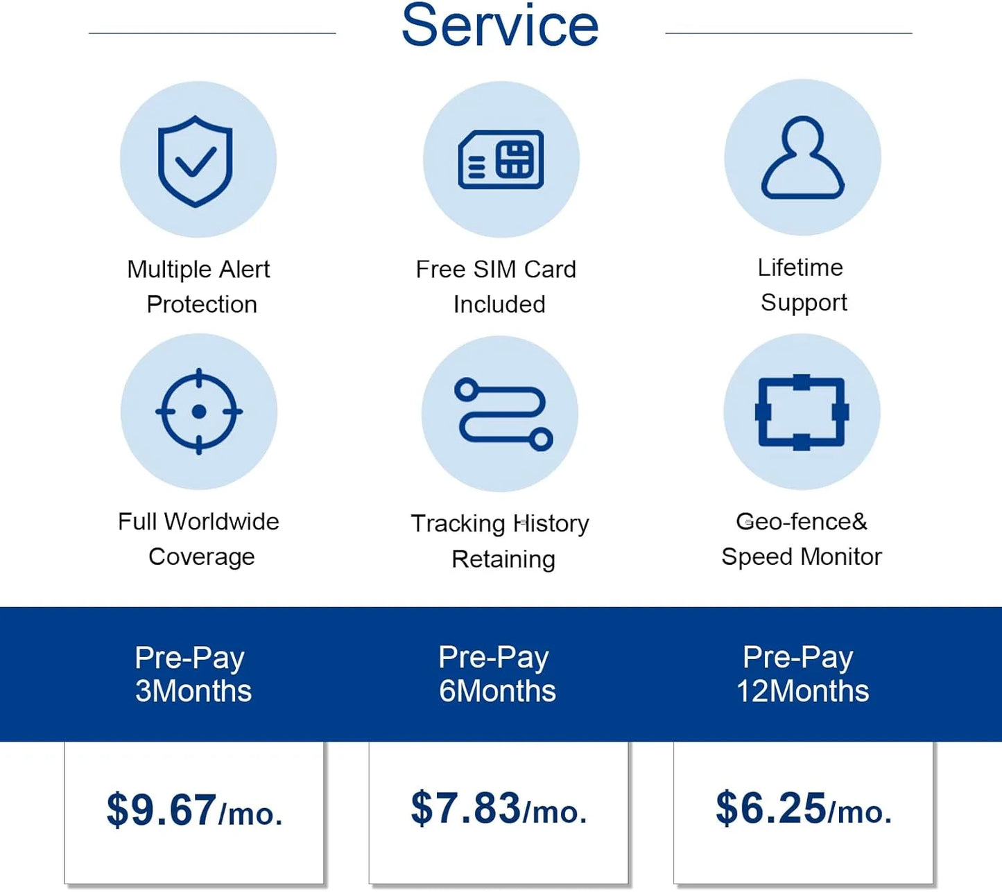 ‌4G Dog Cat GPS Tracker for Pets